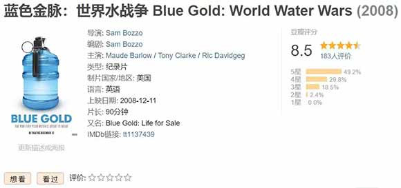水资源私有化有多可怕？这几个国家就是例子