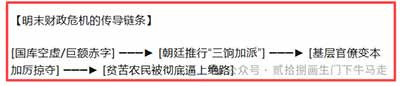 为什么资本主义国家无法跳出达利欧的死循环?  因为它们不敢触动资本主义私有制，它们不能也不可能让真正的无产阶级和劳动人民去监督政府、掌握生产资料。
