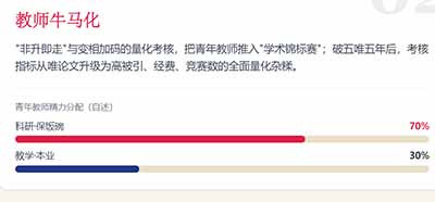当前中国高校生态中领导工头化、教师牛马化、学生儿童化的三重角色异化并非孤立现象,而是行政权力扩张、功利化评价、资源分配失衡、就业压力传导与监护式管理相互耦合形成的系统性困境。