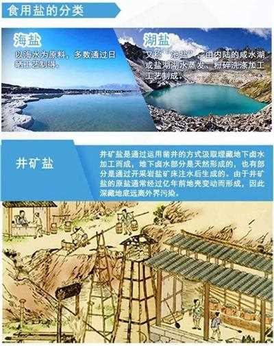 中国盐矿丰富 抢盐纯属杞人忧天