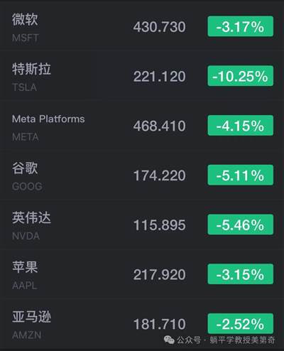 AI万亿大泡泡,终于要破了?