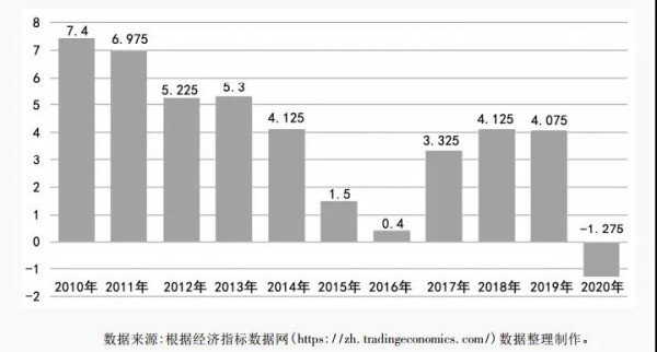 近日，哈萨克斯坦多地接连爆发大规模抗议活动，目前哈萨克斯坦总统托卡耶夫已签署总统令，宣布全境进入紧急状态。哈萨克斯坦的位置十分特殊，它地处欧亚大陆的中央核心地段，不仅是欧洲文明、中东与中亚文明、东亚文明的交汇之处，也是牵动世界体系发展的地缘枢纽，更是中国的近邻，其动荡变局值得关注。